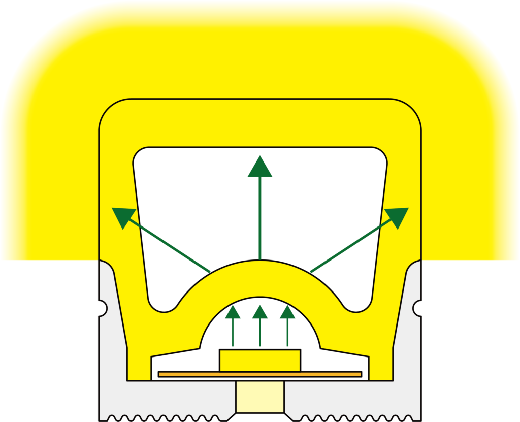 2020 Top View Silicone Neon Flex Sleeve for 12mm PCB