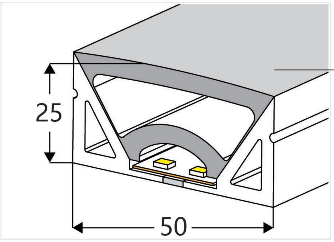 5025 Top View Silicone Neon Flex Sleeve for 20mm PCB