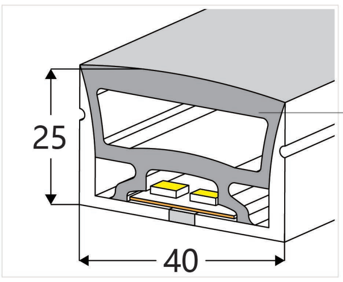4025 Top View Silicone Neon Flex Sleeve for 20mm PCB